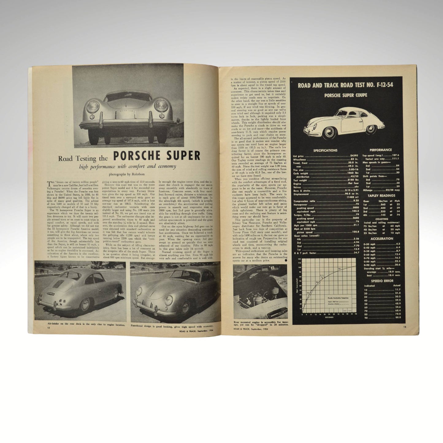 Open book with vintage Porsche car advertisements and specifications on a white background