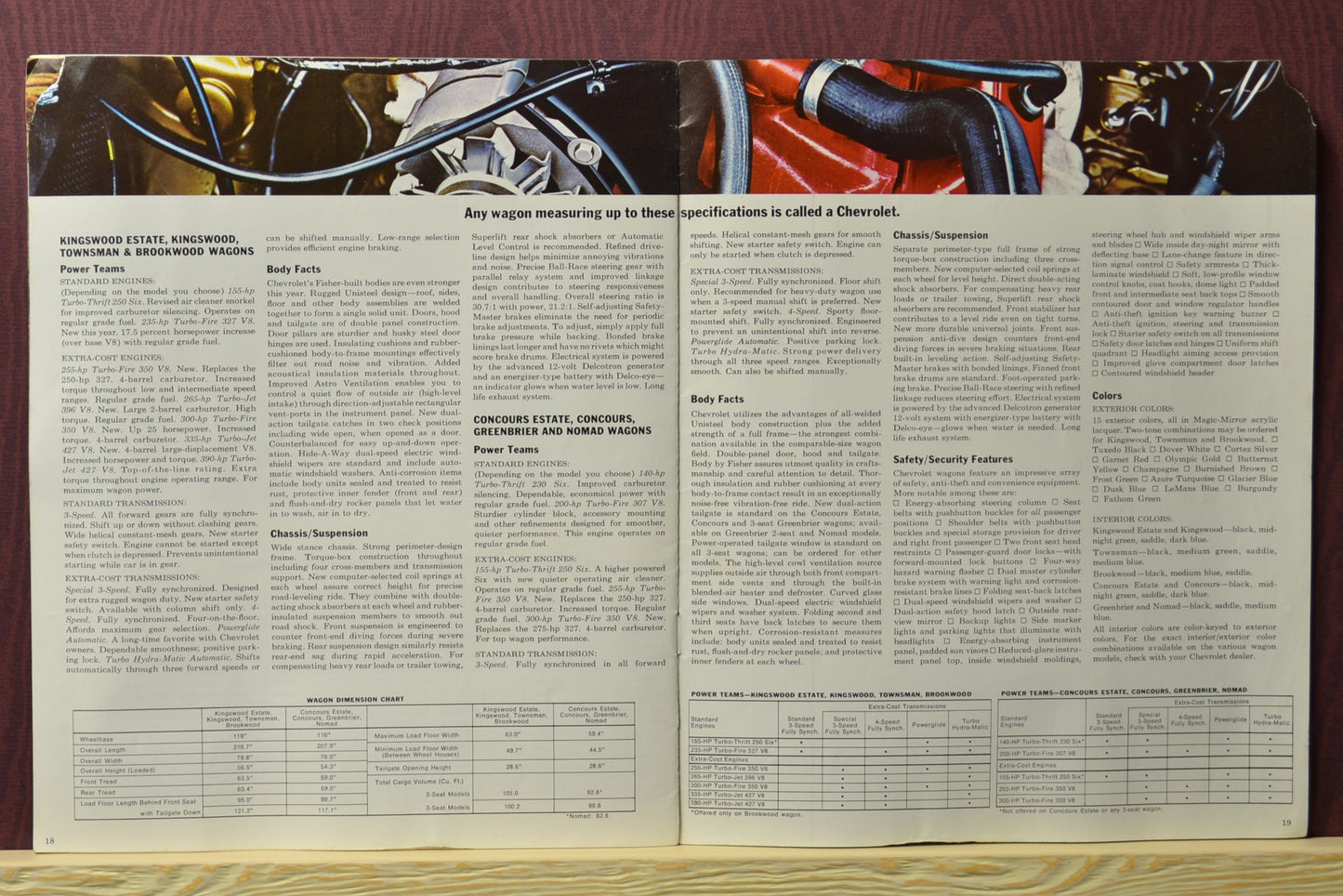 1969 Chevrolet Wagon specs Dealer Brochure – Classic Wagon Collector’s Piece