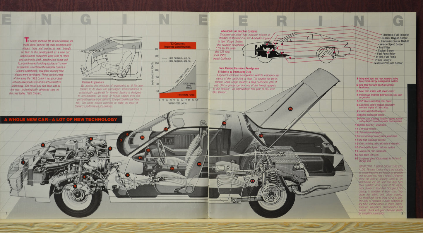 1982 Camaro Dealer Brochure - Classic Car Collectible - Vintage Art Garage