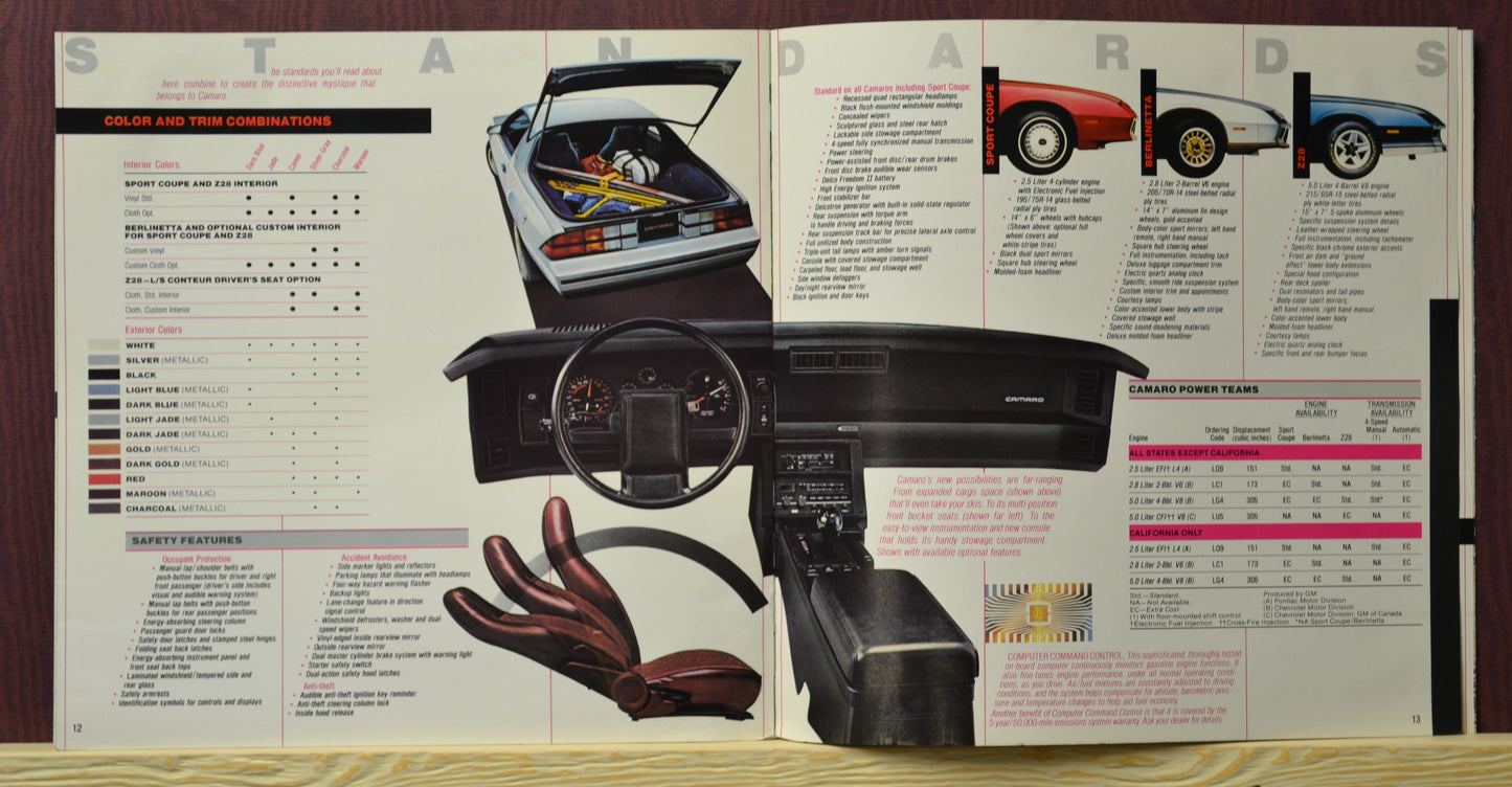 1982 Camaro Dealer Brochure - Classic Car Collectible - Vintage Art Garage