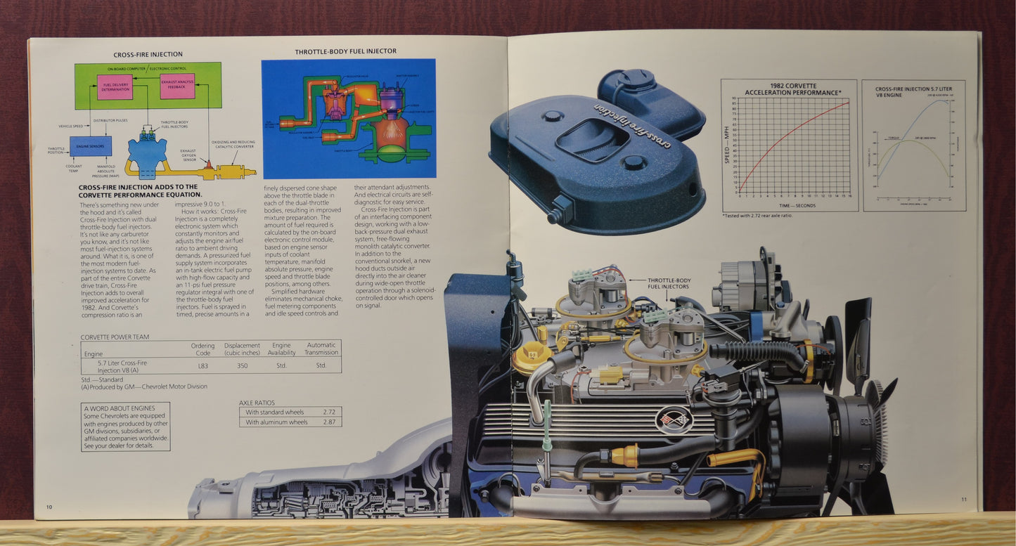 1982 Chevrolet Corvette brochure with Corvette power options