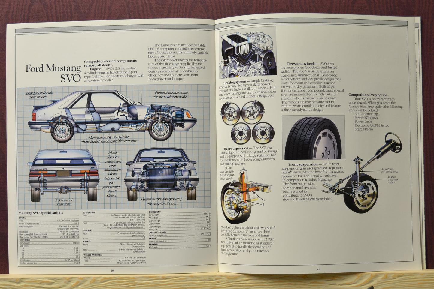 Ford Mustang SVO Page – Showcasing the 1985 Mustang SVO suspension and turbocharged performance.