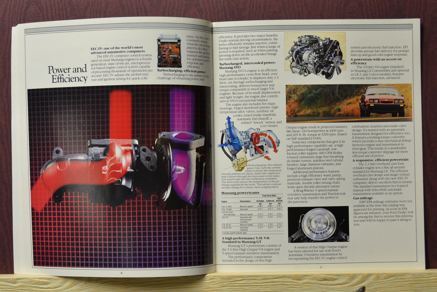 Ford Mustang SVO Page – Showcasing the 1985 Mustang SVO turbocharged performance.
