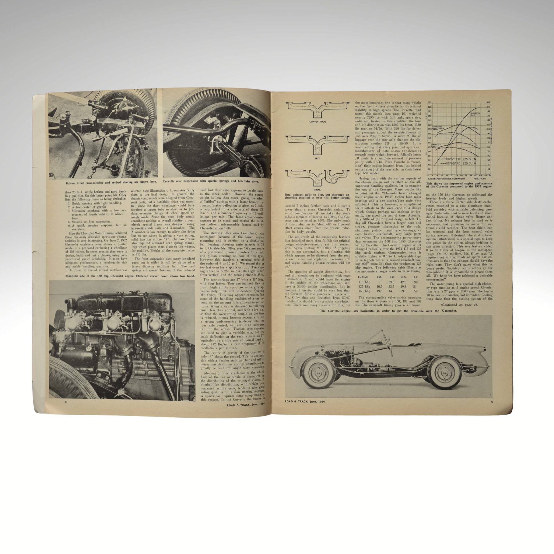 Open book with 1954 corvette illustrations and text on a white background