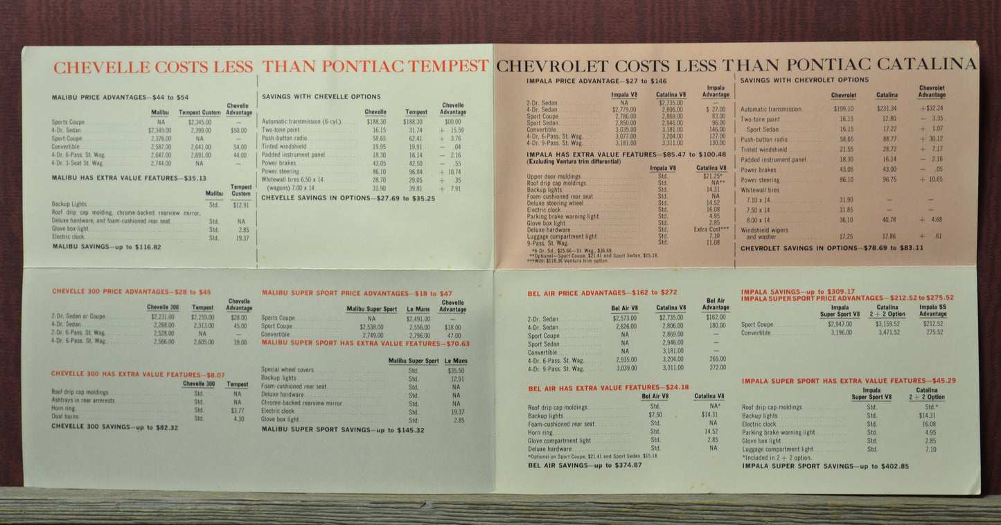 1964 Chevrolet Chevelle salesman brochure interior foldout price and value comparison Pontiac Tempest Catalina vintage GM dealer literature