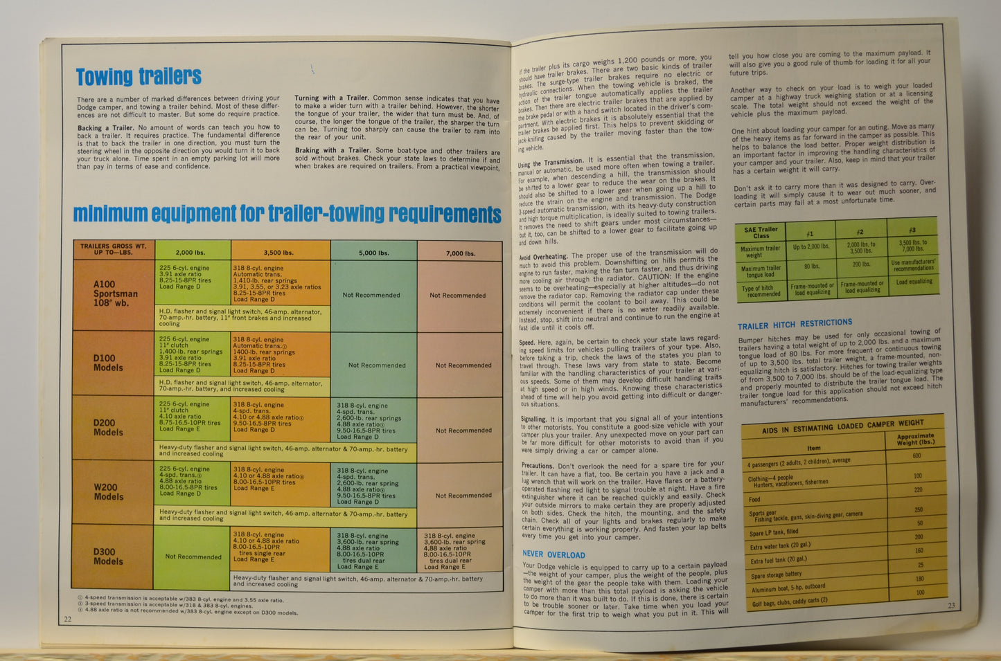 1969 Dodge RV brochure  trailer towing requirements