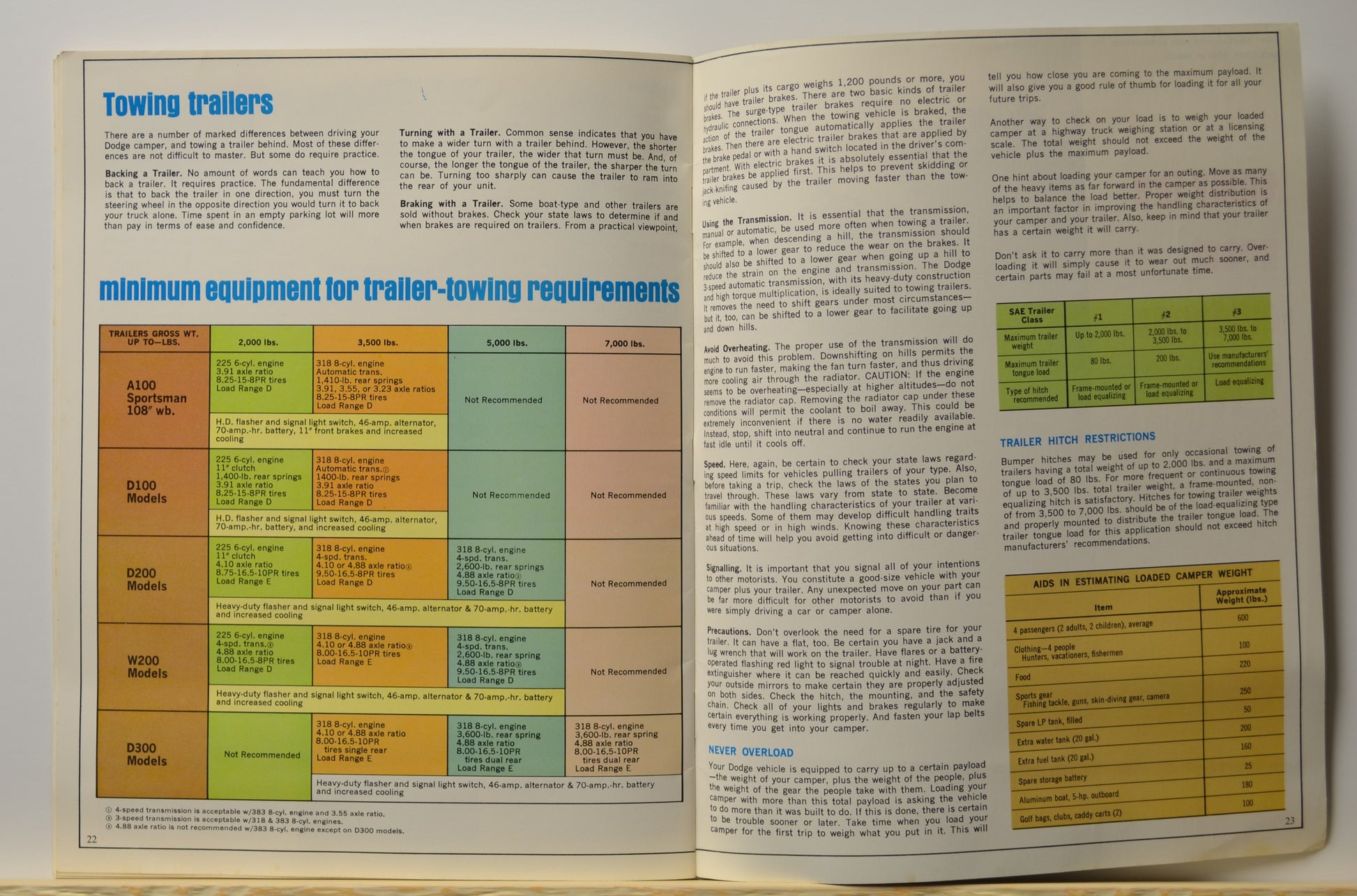 1969 Dodge RV brochure  trailer towing requirements