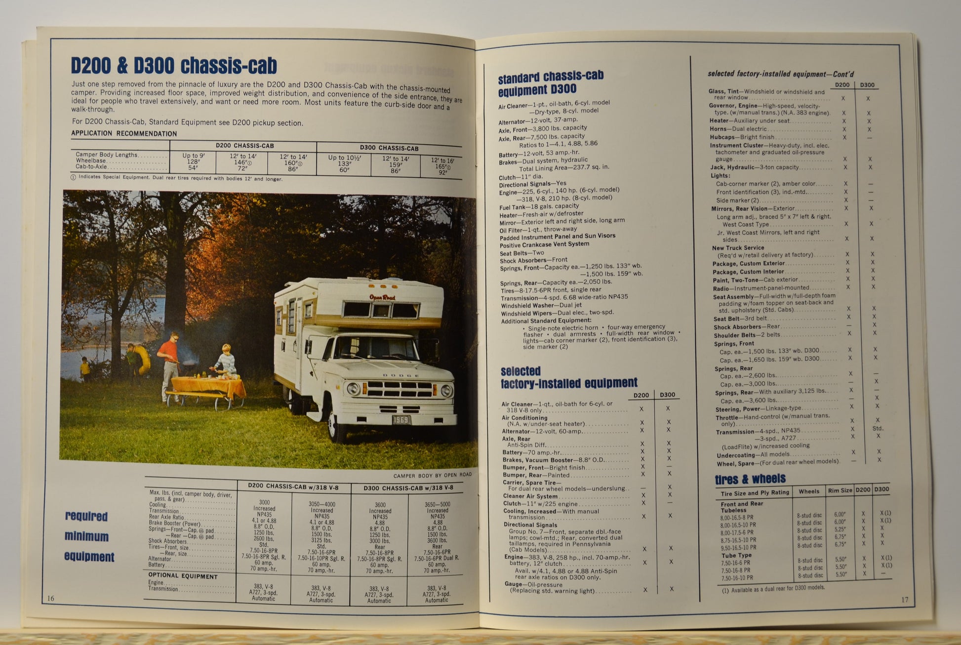 D200 and D300 chassis RV setups and specs
