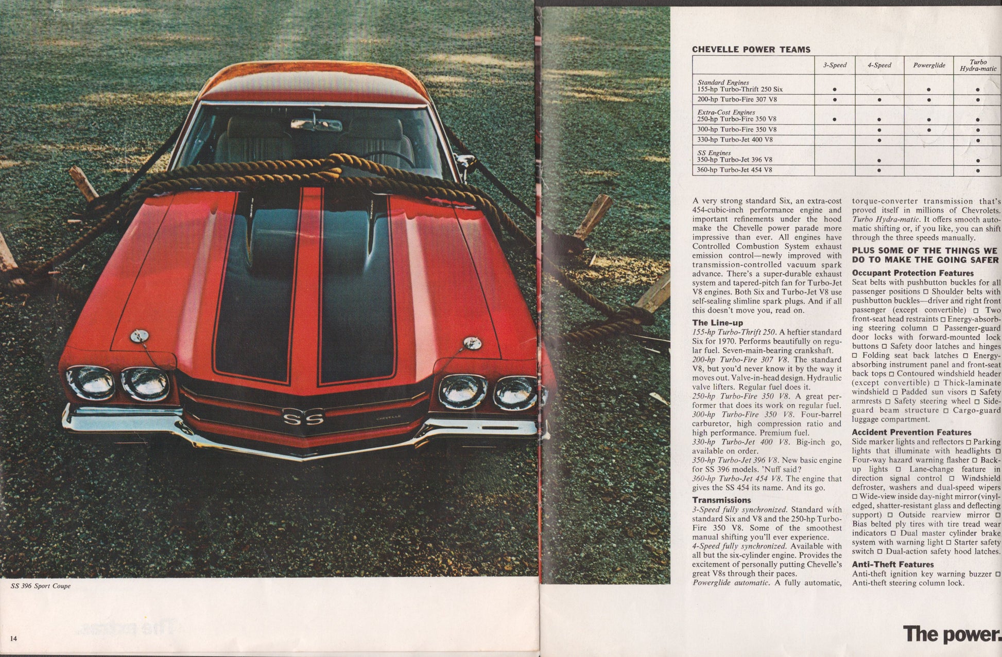 Red and black Chevelle SS car on a dirt road with a magazine layout on the right.