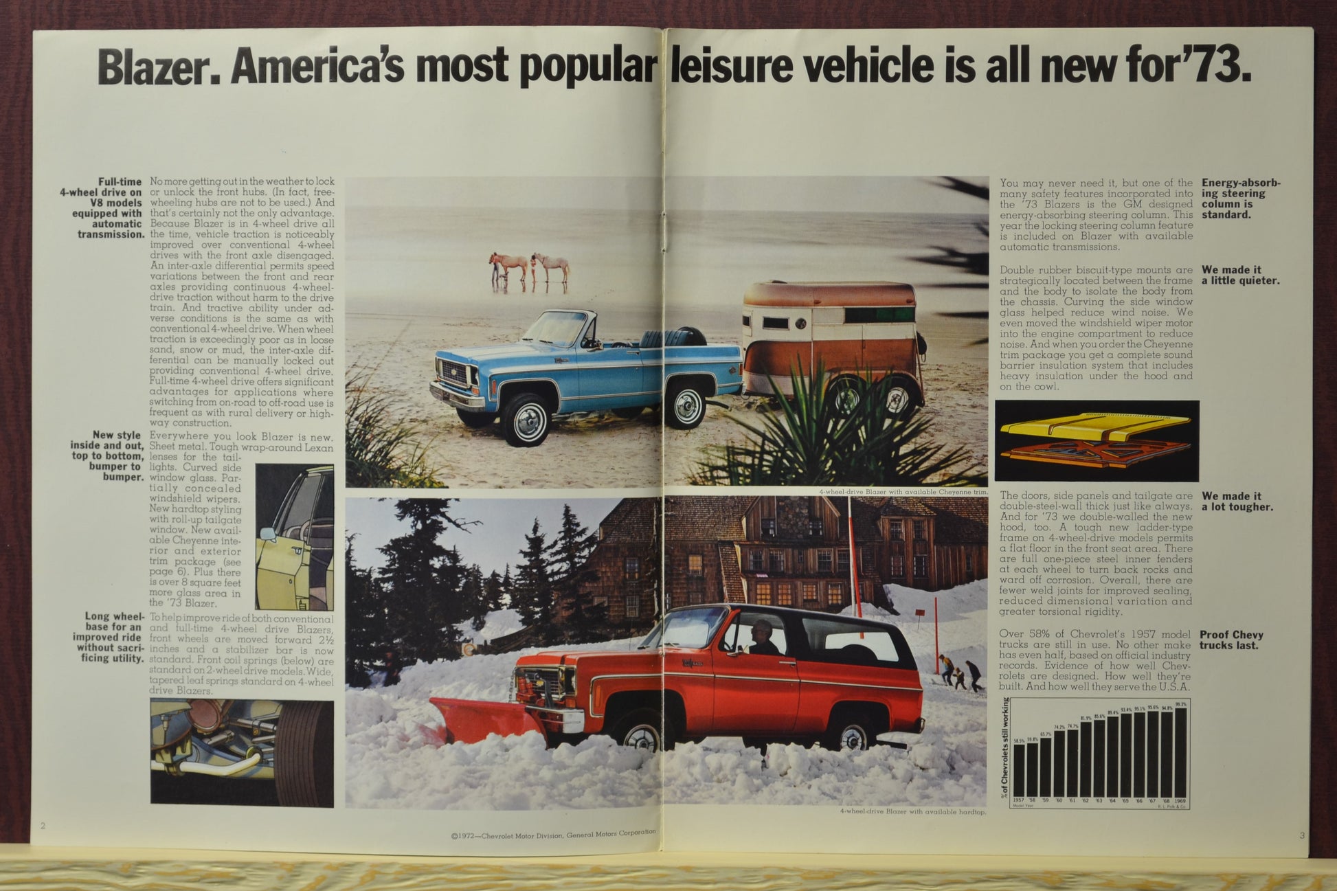  1973 Chevy Blazer brochure showcasing Blazer’s versatility with a convertible blue Blazer towing a trailer on the beach, and a red Blazer with a snowplow in winter conditions.