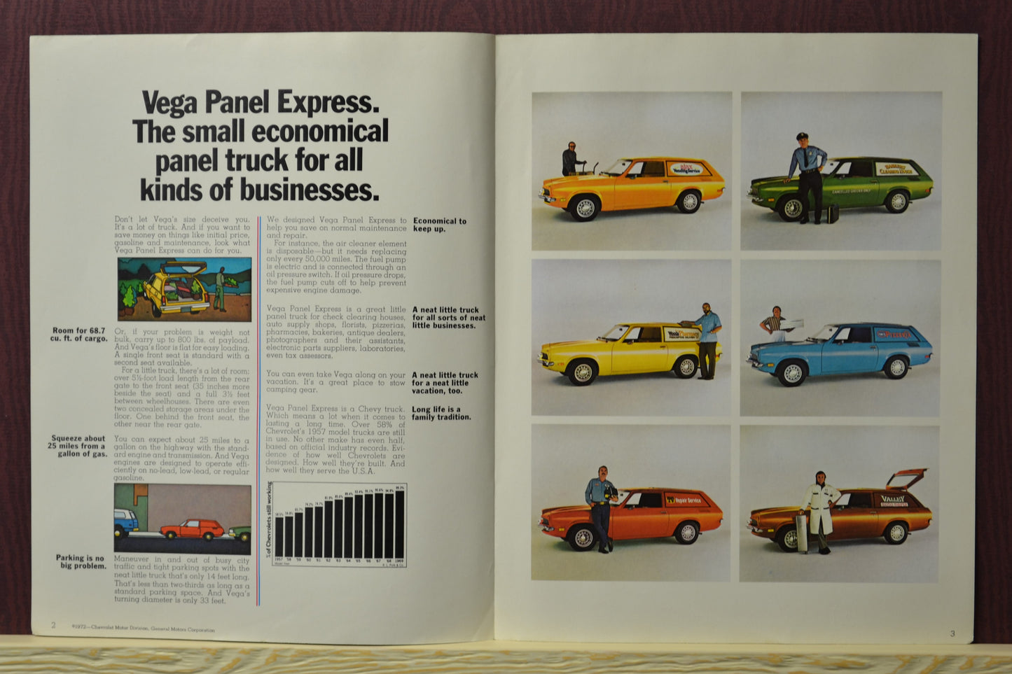 1973 Chevrolet Vega Panel Express Dealer Brochure – Rare Classic Memorabilia 2-3