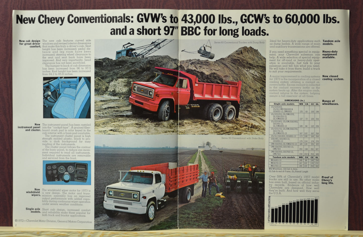 1973 Chevrolet Heavy-Duty Trucks Brochure - Conventional and Tilt Series dump