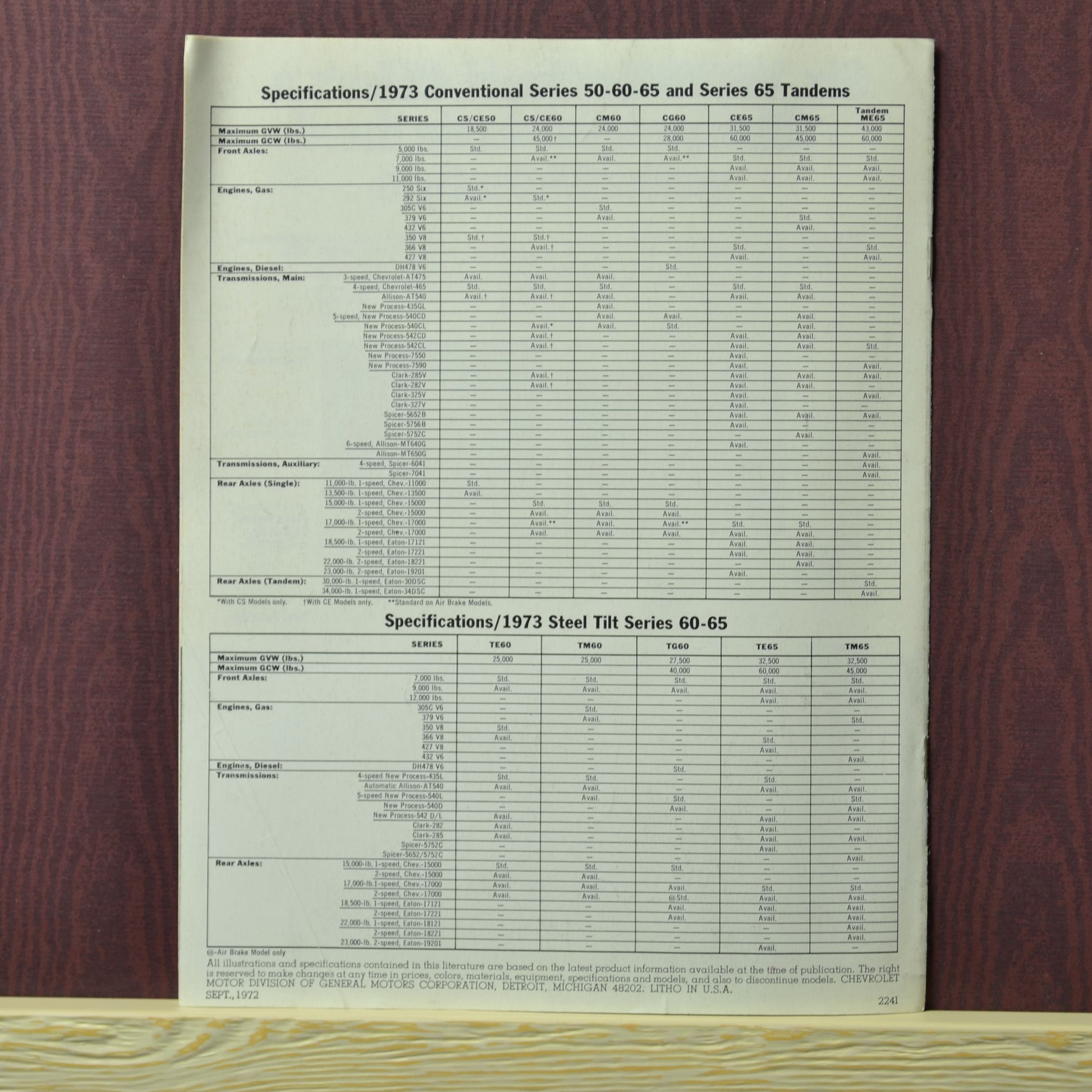 1973 Chevrolet Heavy-Duty Trucks Brochure - Conventional and Tilt Series specs