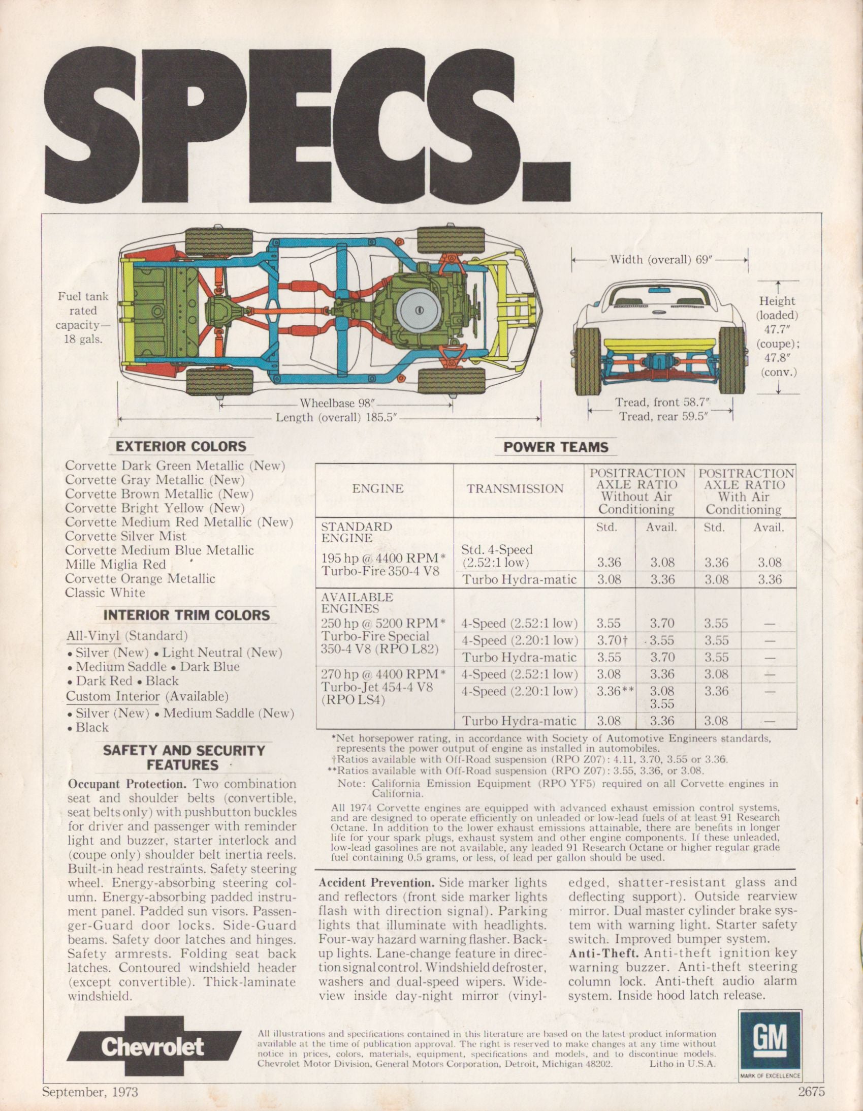 1974 Chevrolet Corvette dealer sales brochure original 8-page catalog specs