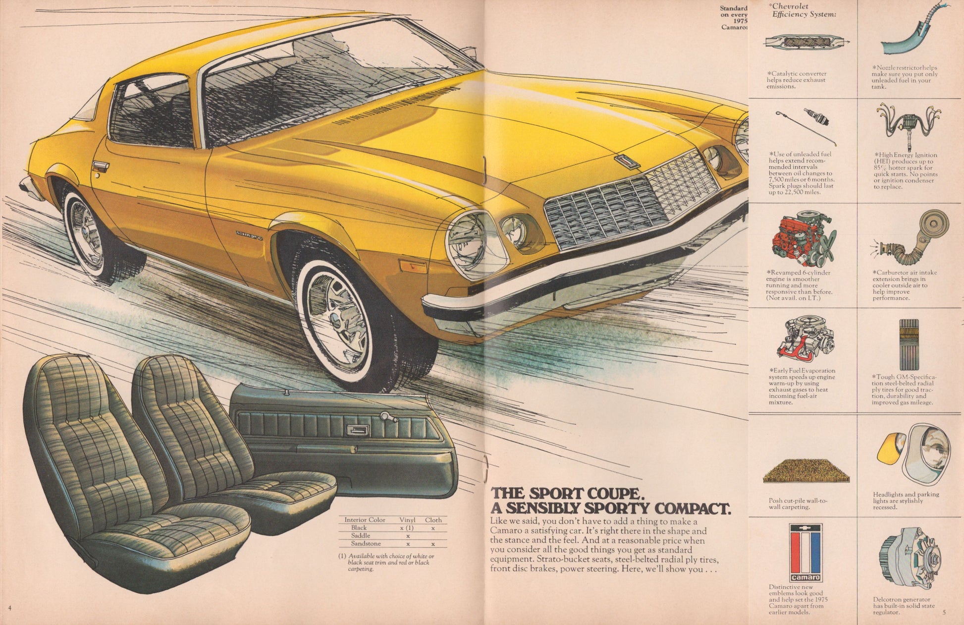 A vintage printed brochure or catalog spread featuring a yellow 1975 Camaro, two plaid seats, interior door panels, and small technical illustrations and text blocks along the right side.