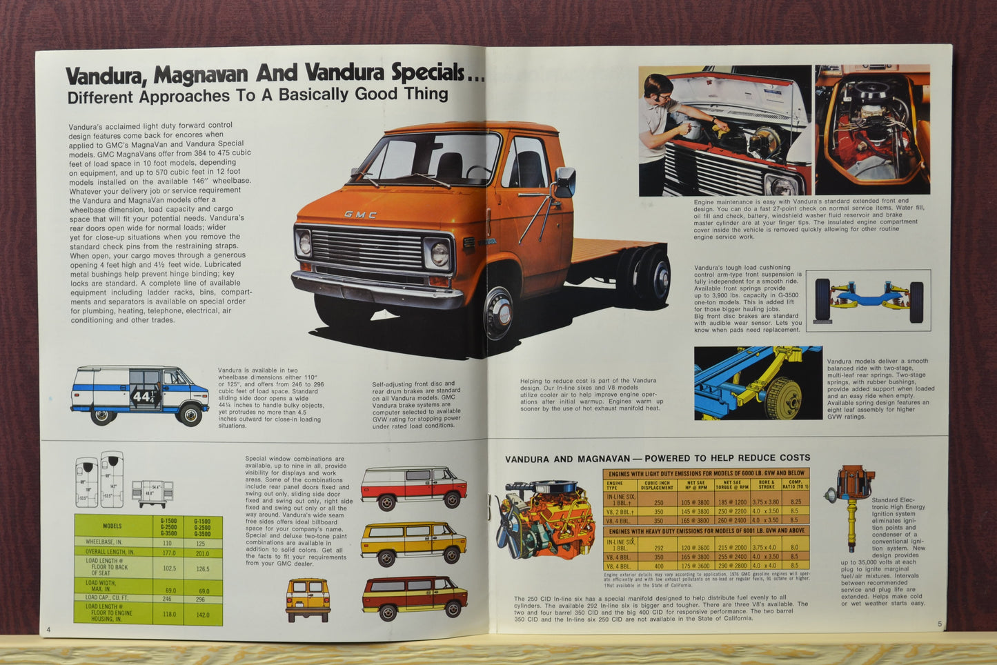 1976 GMC Commercial Trucks Dealer Brochure vandura