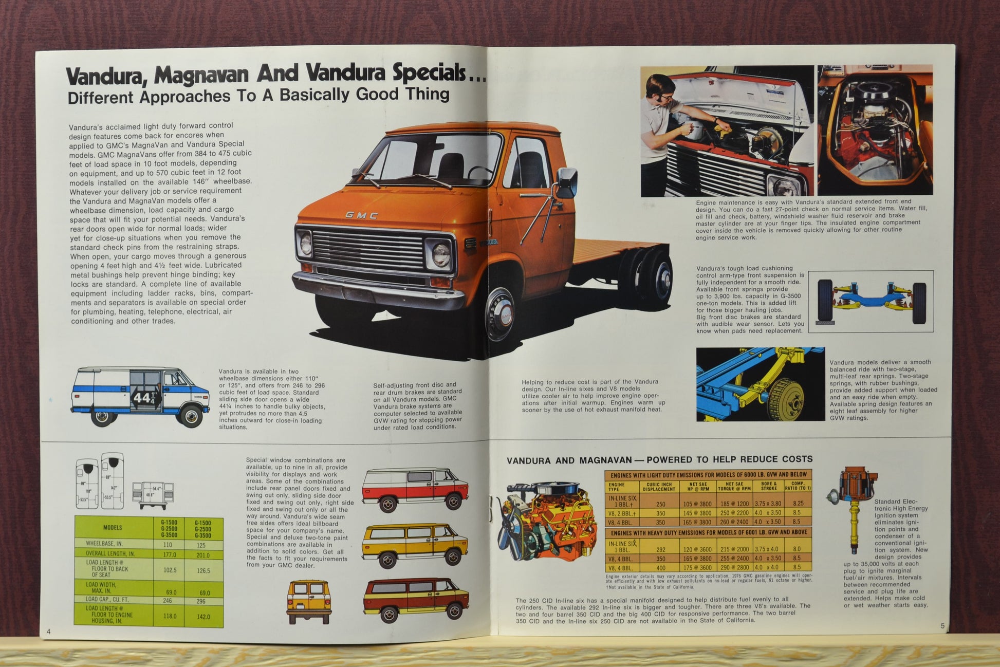 1976 GMC Commercial Trucks Dealer Brochure vandura