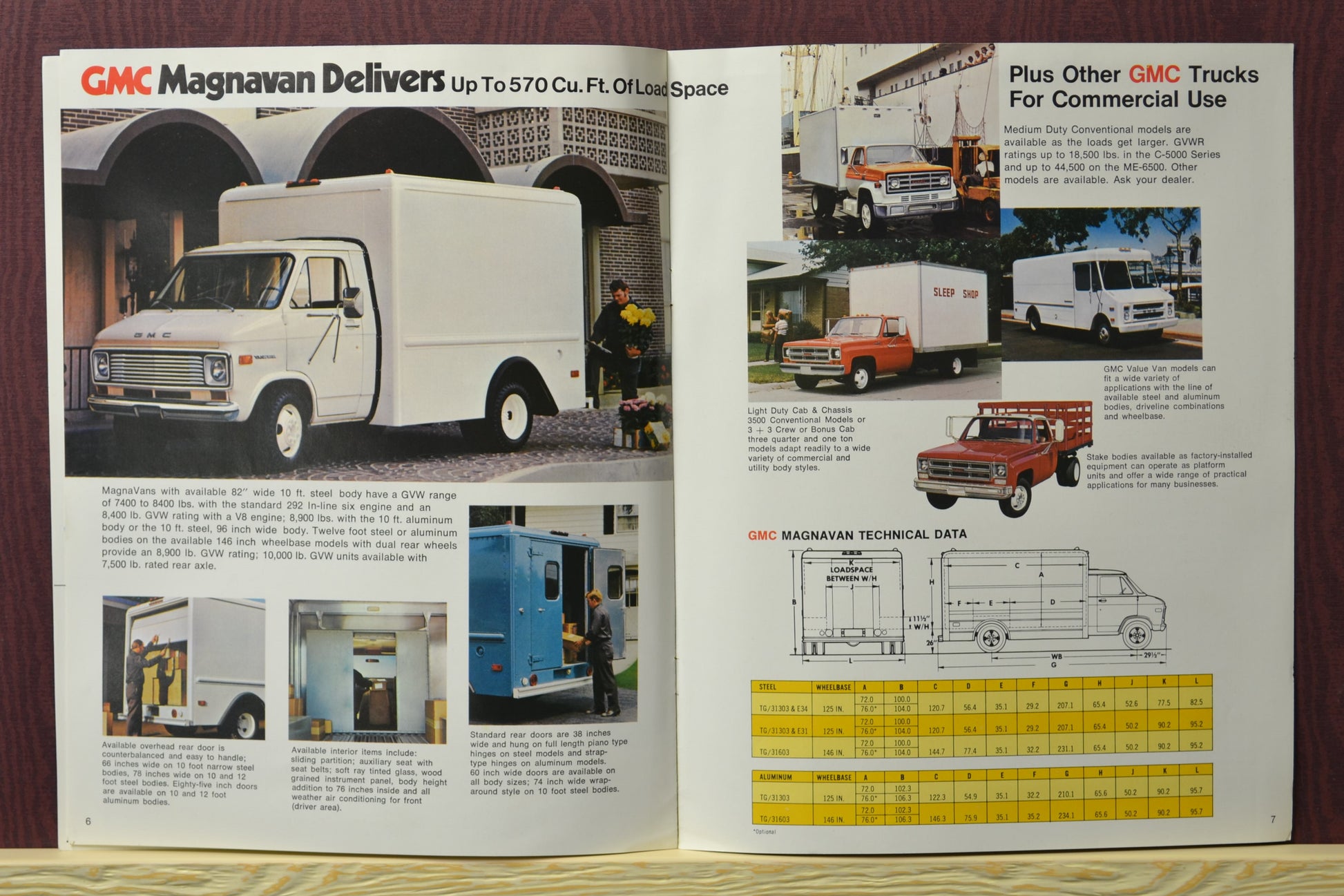 1976 GMC Commercial Trucks Dealer Brochure magnavan