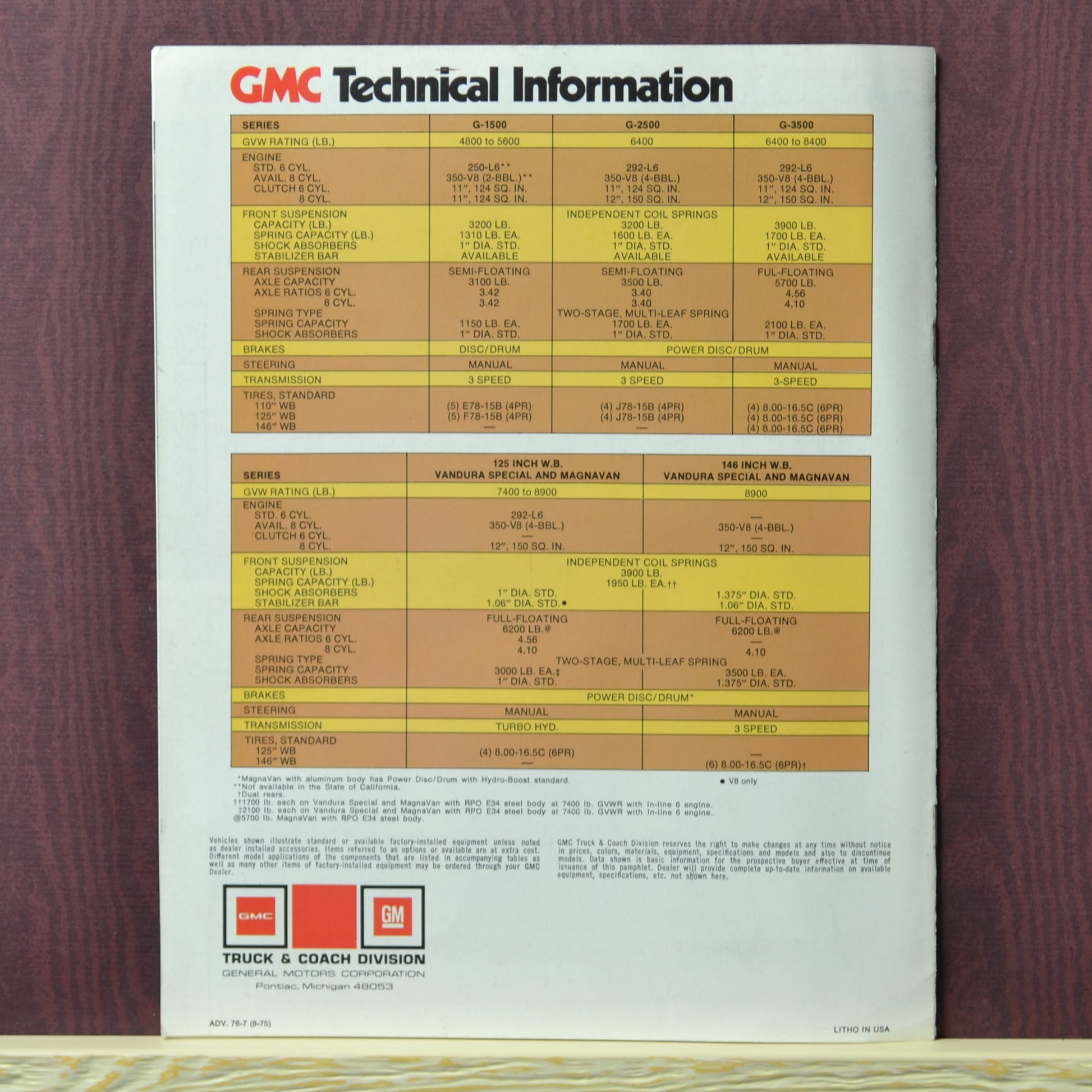1976 GMC Commercial Trucks Dealer Brochure tech info