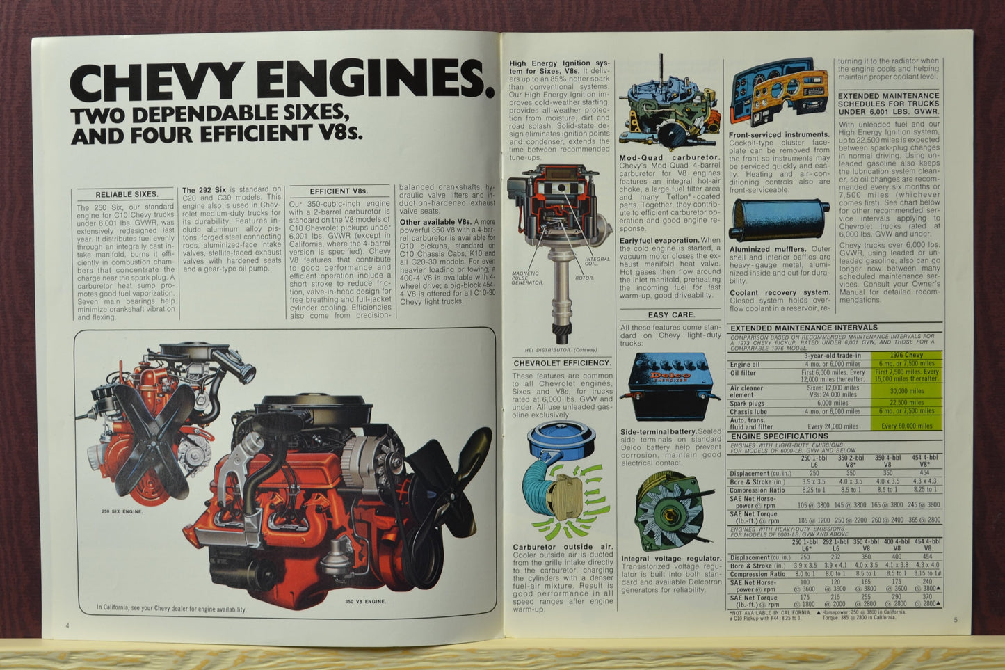 1976 Chevrolet Pickups Dealer Brochure - Fleetside, Stepside, & engines