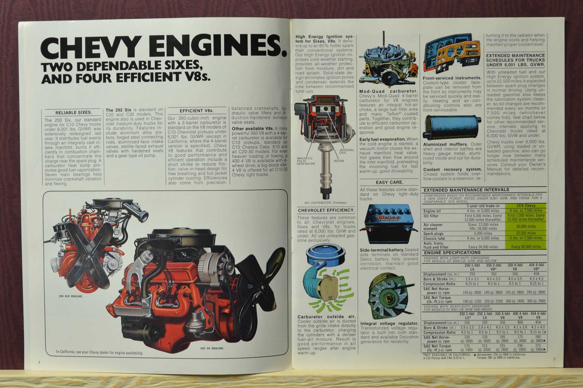 1976 Chevrolet Pickups Dealer Brochure - Fleetside, Stepside, & engines