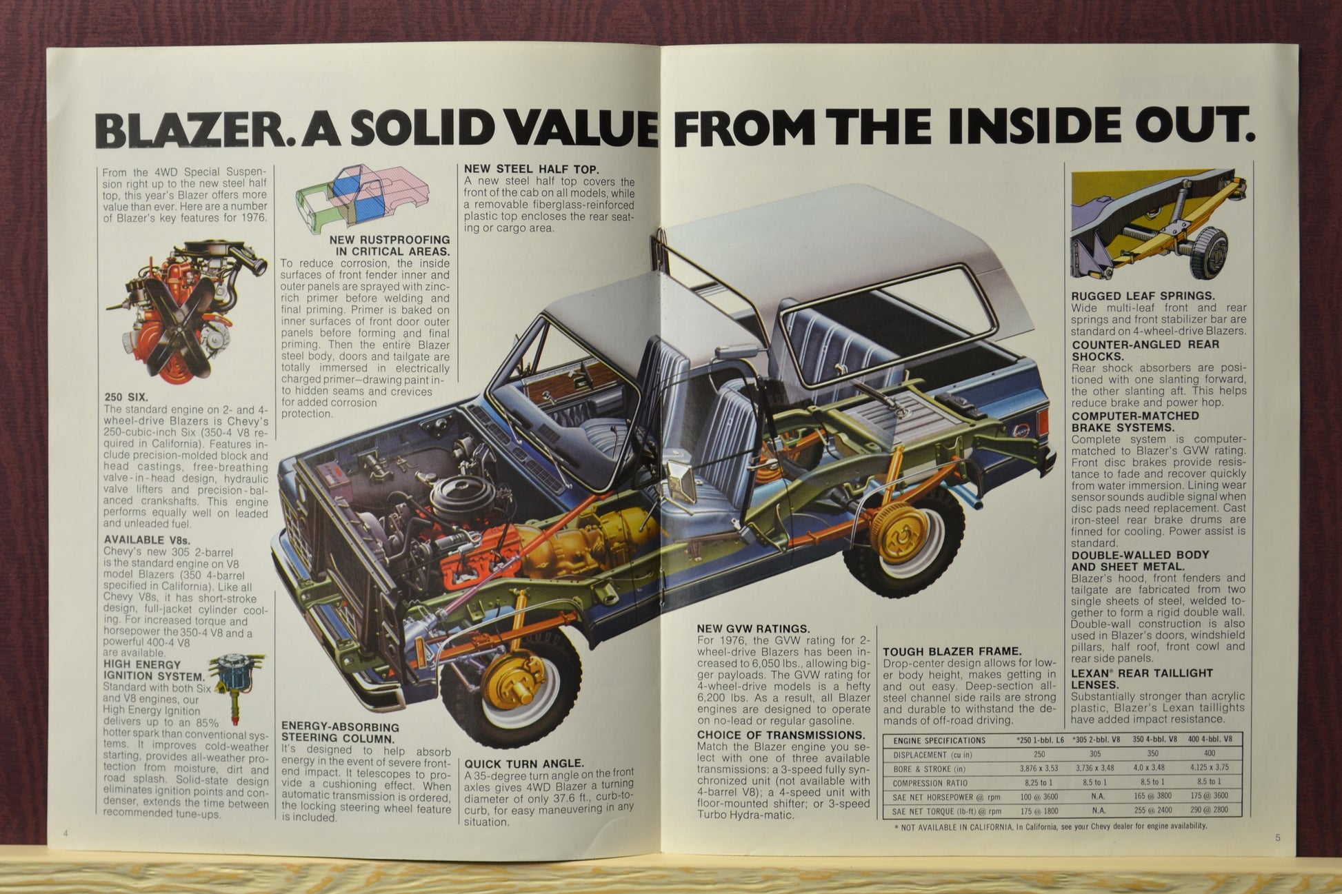 1976 Chevrolet Blazer Dealer Brochure - Classic Squarebody memorabilia