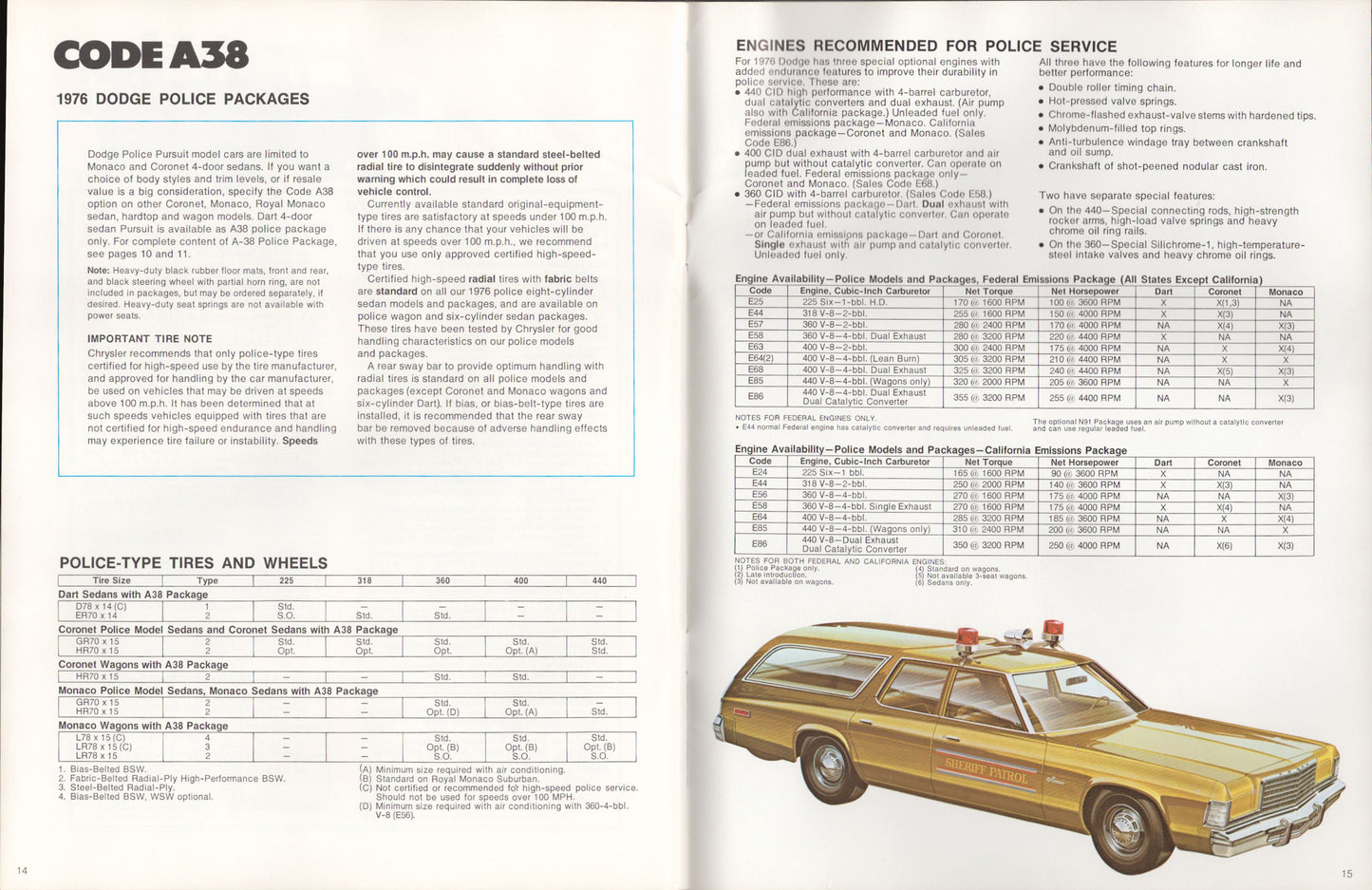 Brochure page with text and illustration of a 1976 Dodge police station wagon.