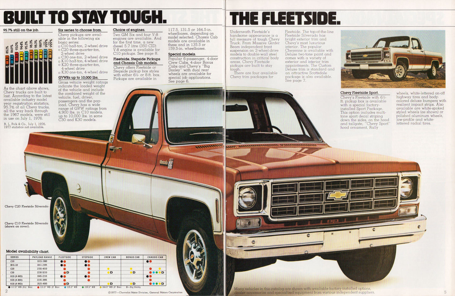 Vintage advertisement for a Chevrolet truck with text about durability and fleet use.