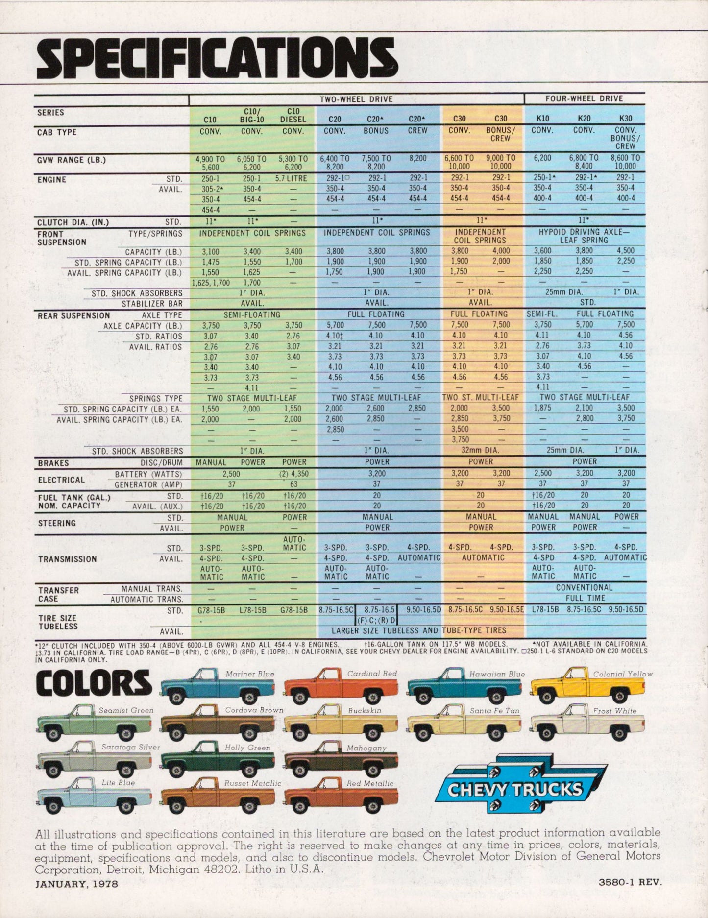 1978-chevy-truck-brochure-fleetside-specs-pages