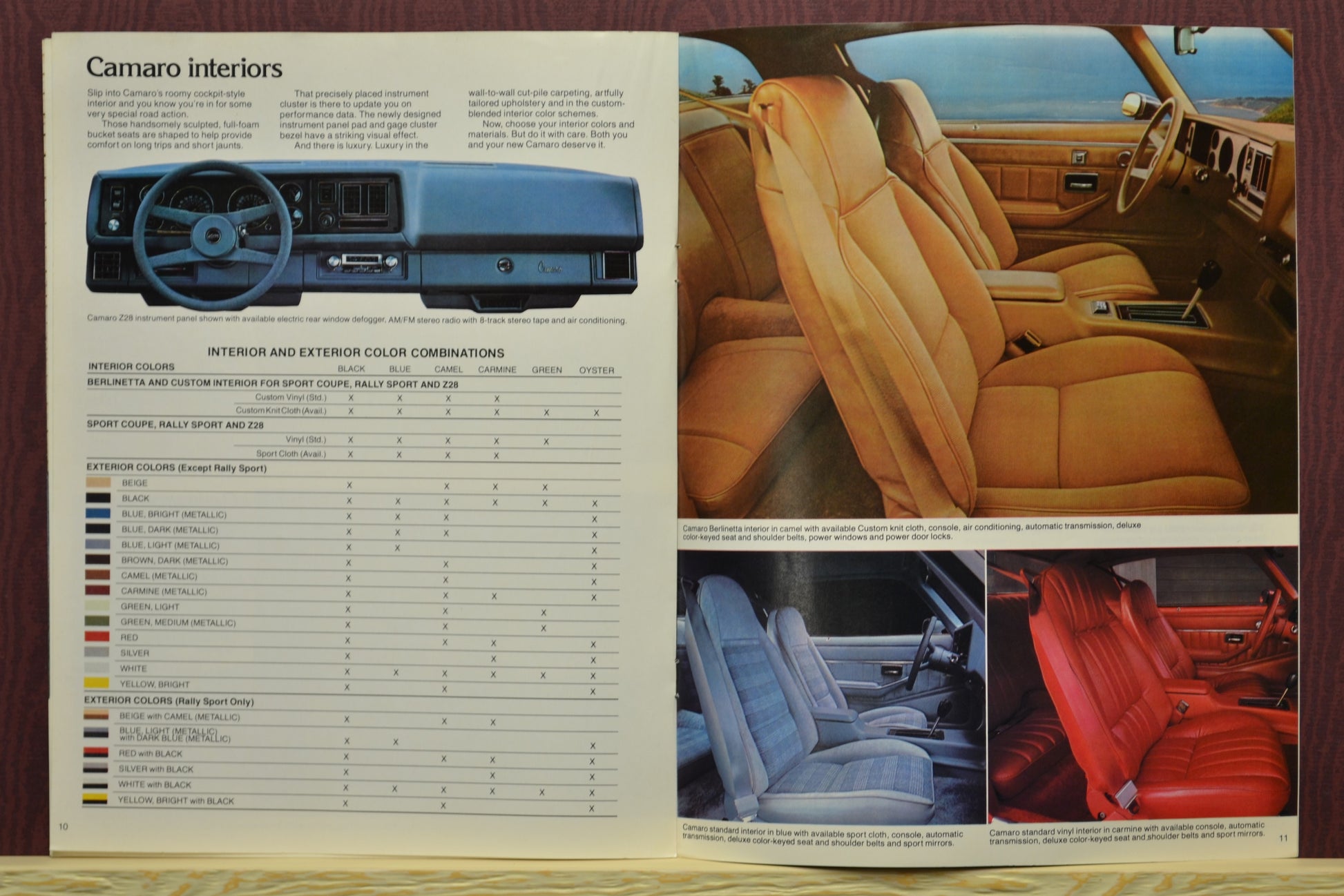 1979 Chevrolet Camaro ad brochure, interiors