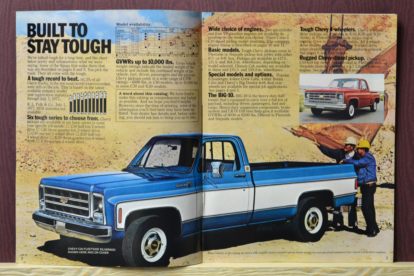 1979 Chevy Truck Dealer Brochure | Classic Square Body Collector Ad 2-3