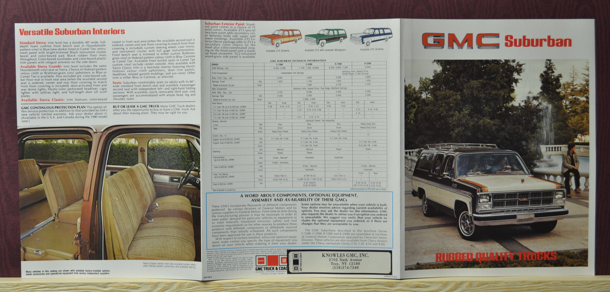1980 GMC Suburban brochure ad, featuring specs on V8 engines, 4WD options, and iconic Sierra Classic trim