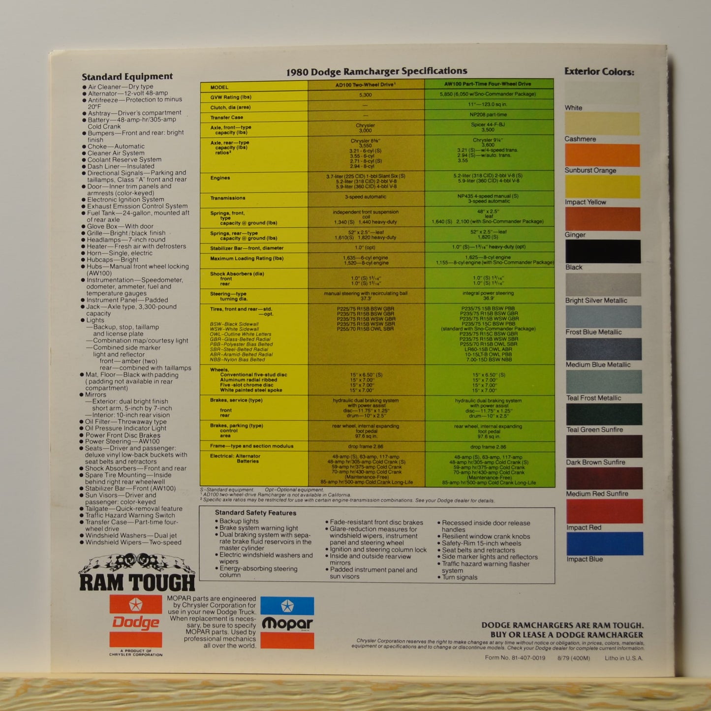 Back page with 1980 Ramcharger specifications and color selections