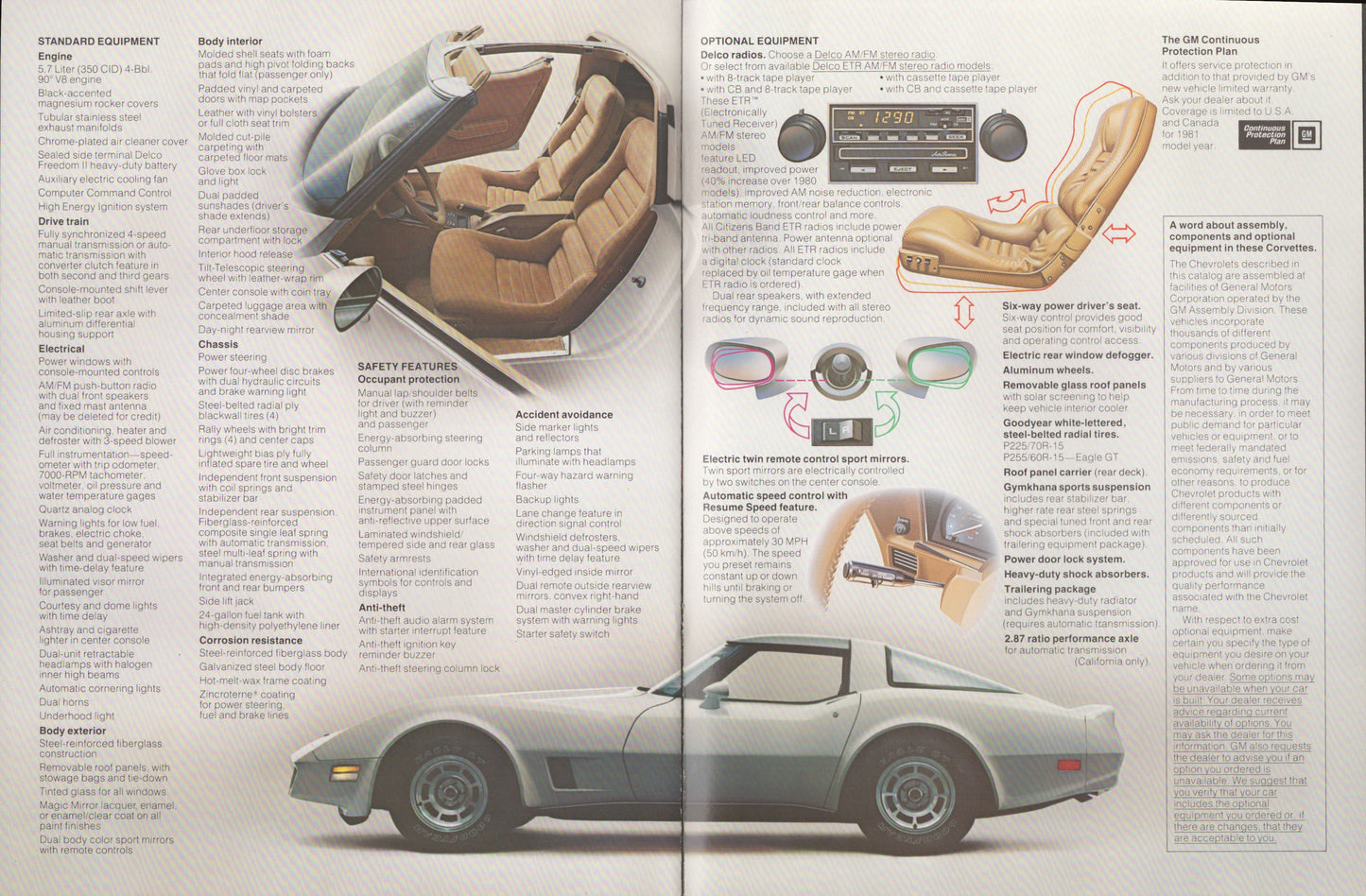 A vintage magazine spread featuring a silver 1981 corvette with interior and exterior details, surrounded by text columns and inset diagrams of seat, dashboard, and other vehicle features.