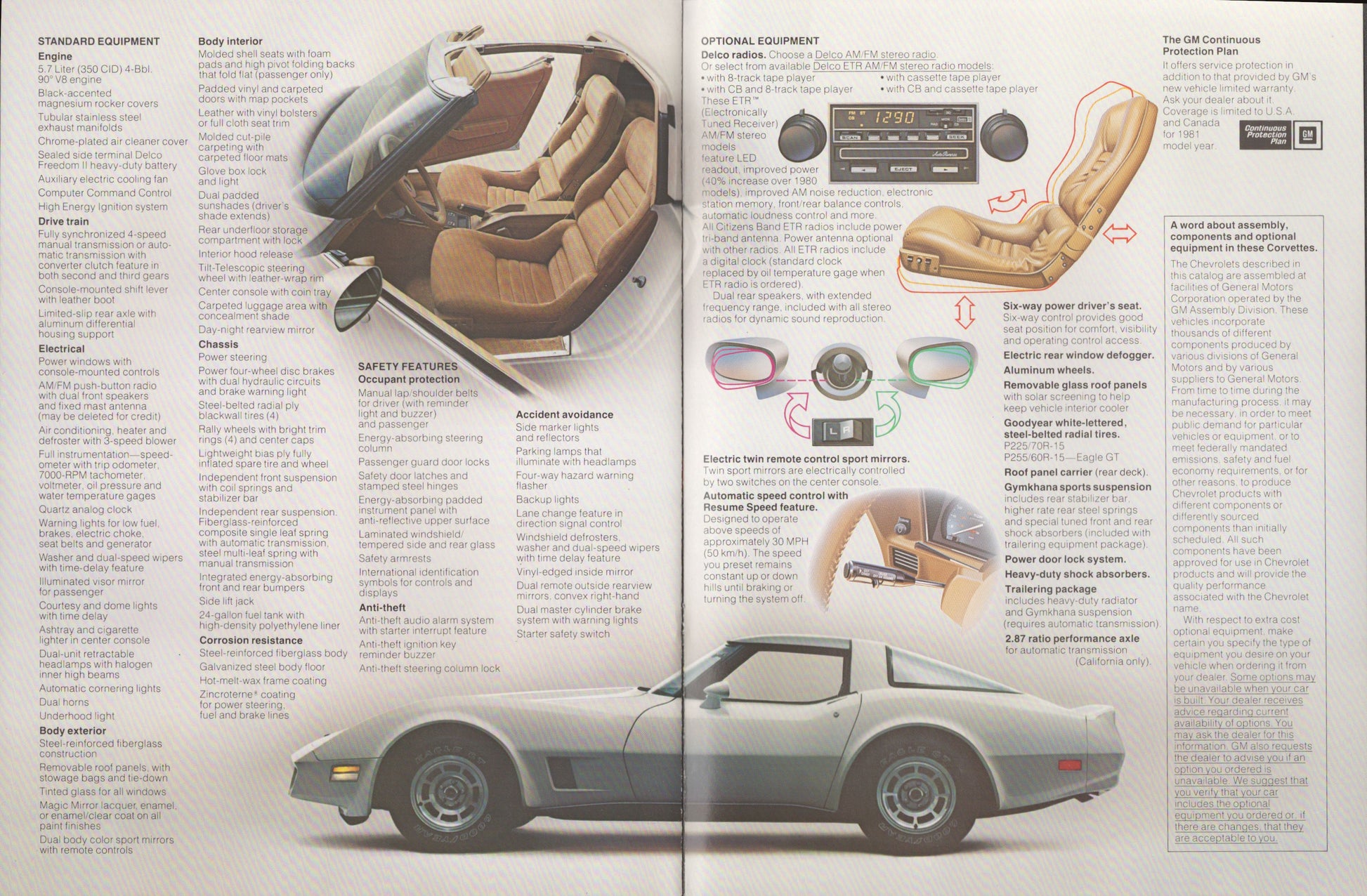 A vintage magazine spread featuring a silver 1981 corvette with interior and exterior details, surrounded by text columns and inset diagrams of seat, dashboard, and other vehicle features.