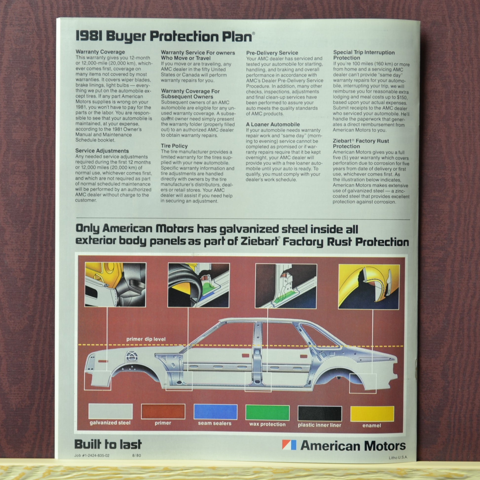 1981 AMC Eagle 4WD Dealer Brochure - Classic Automotive Literature buyer protection plan