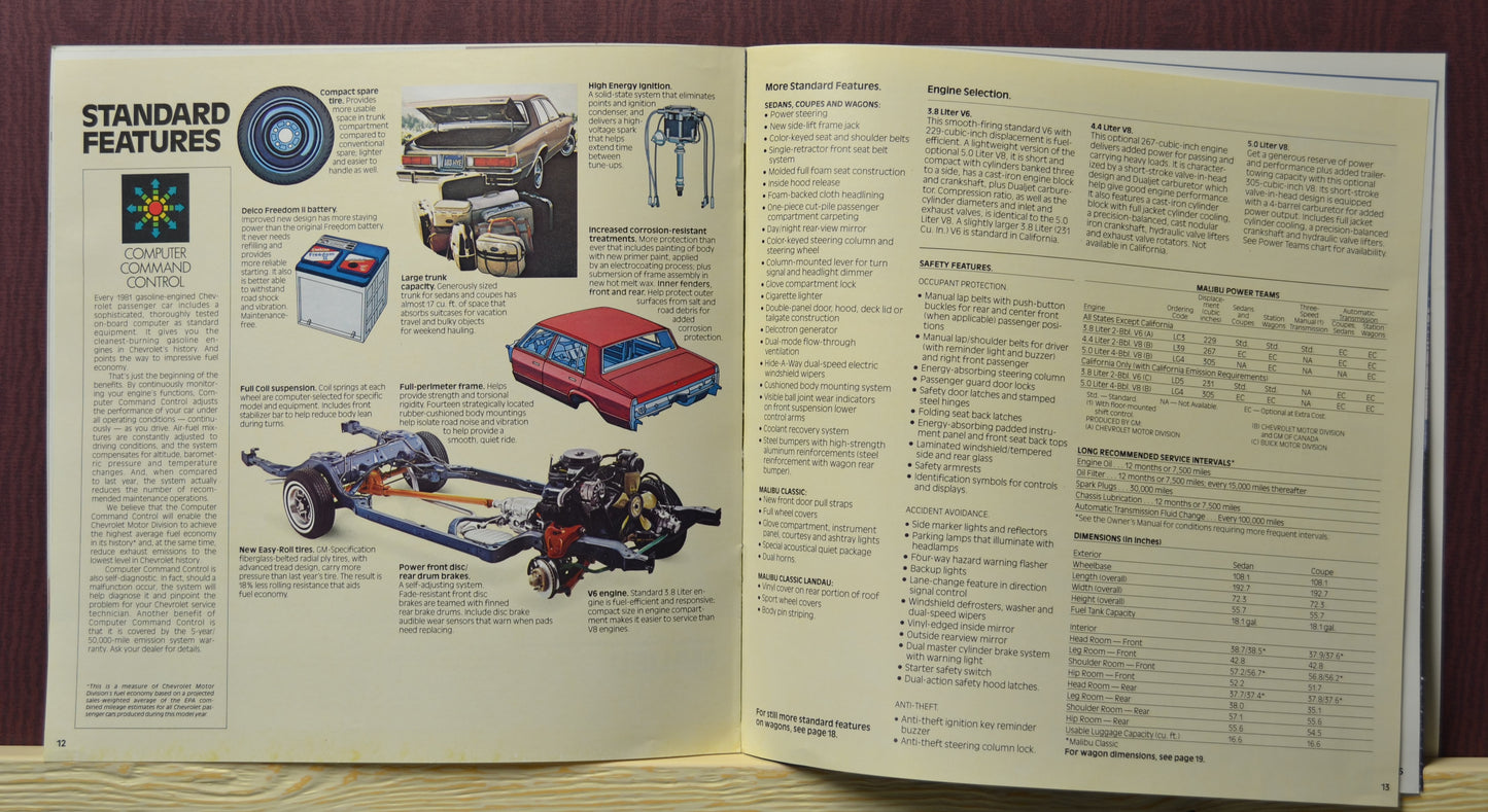 interior pages 1981 Chevy Malibu  brochure showing standard features