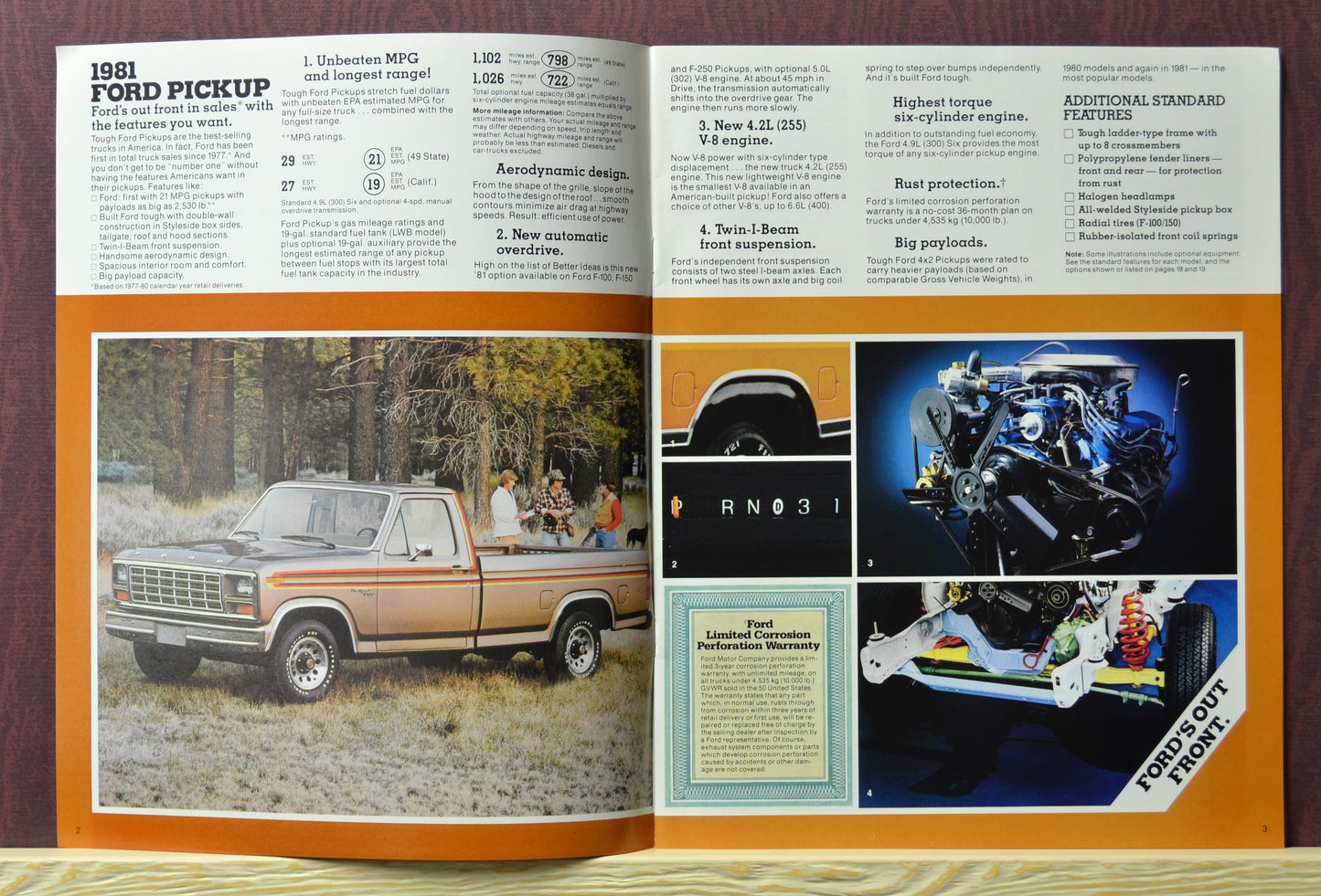 1981 ford trucks new features