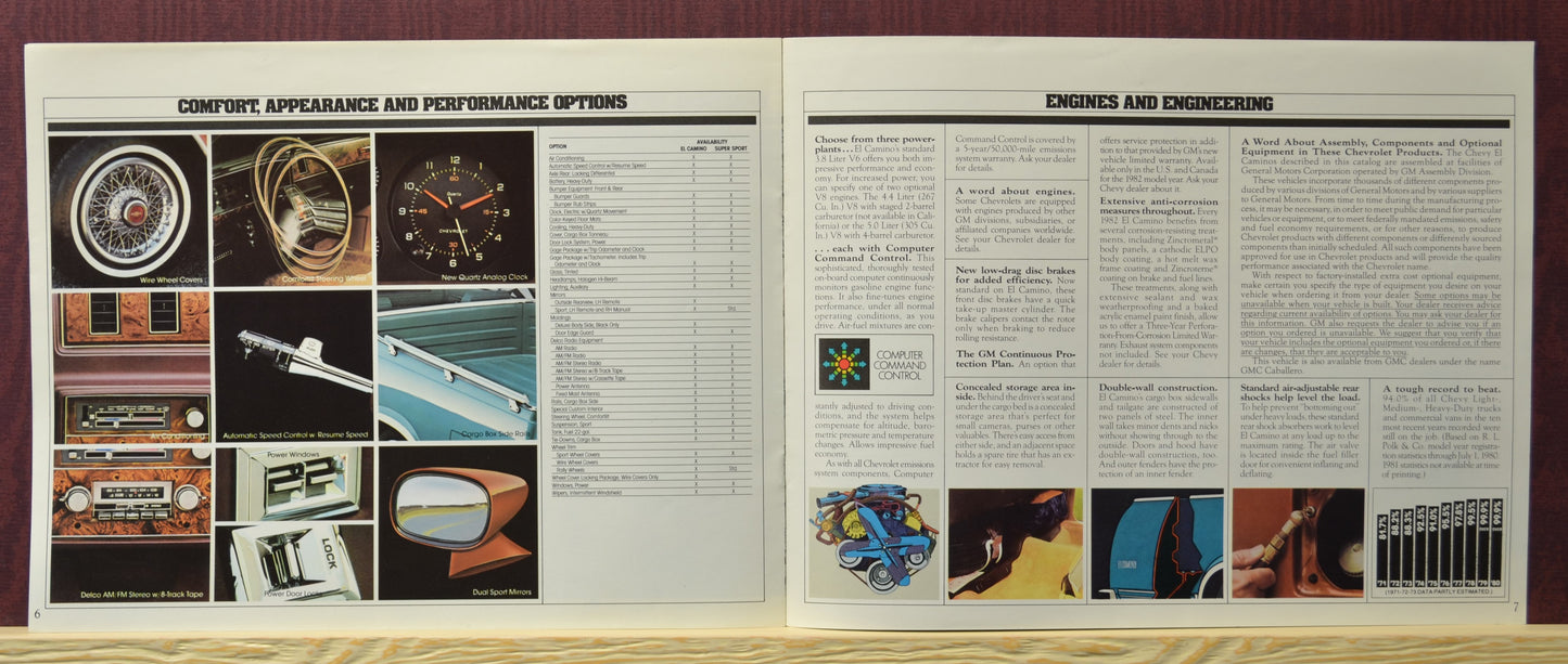 Detailed specifications and customization options featured in the 1982 Chevy El Camino dealer brochure