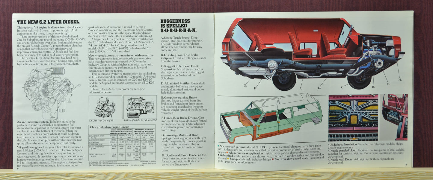 1982 Chevy Suburban Dealer Brochure sales ad 6.2 diesel