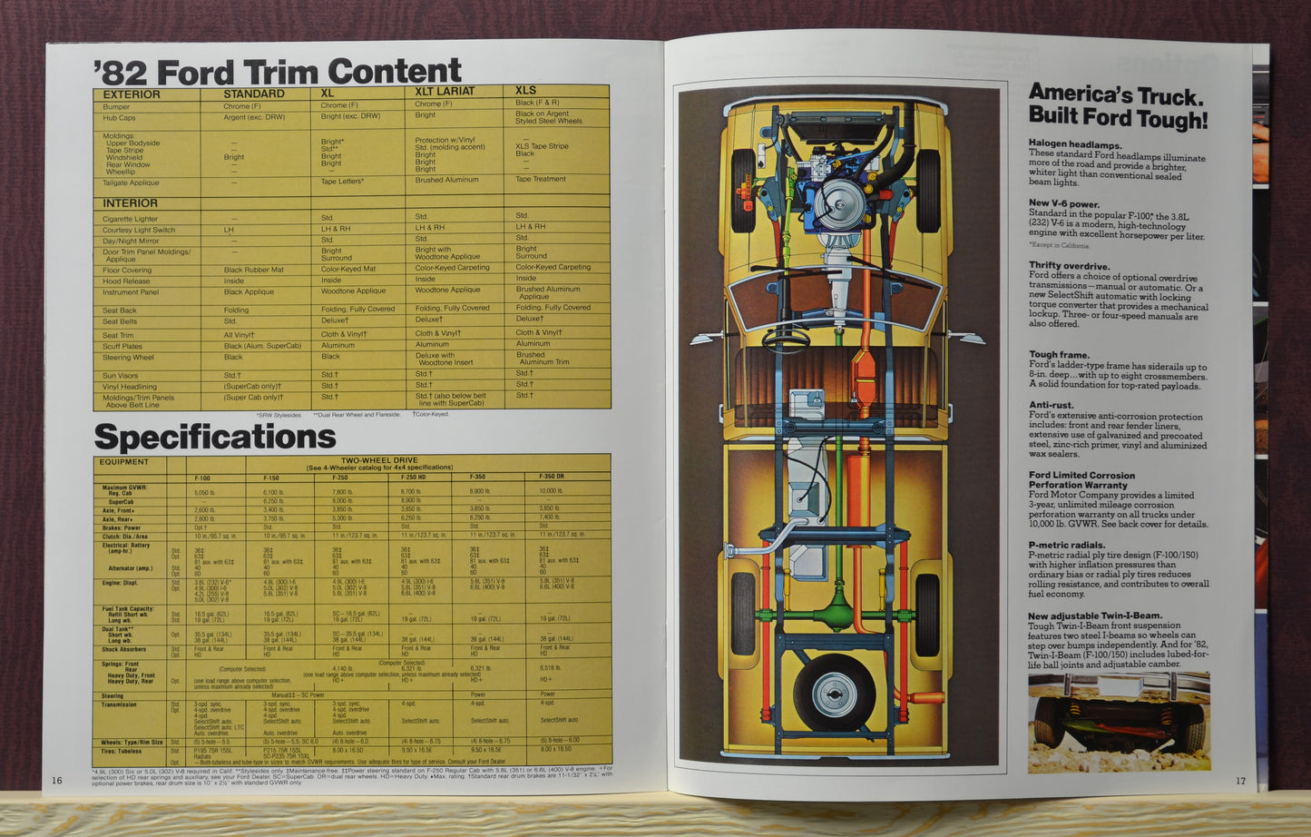 1982 Ford F-Series brochure featuring trim and specifications