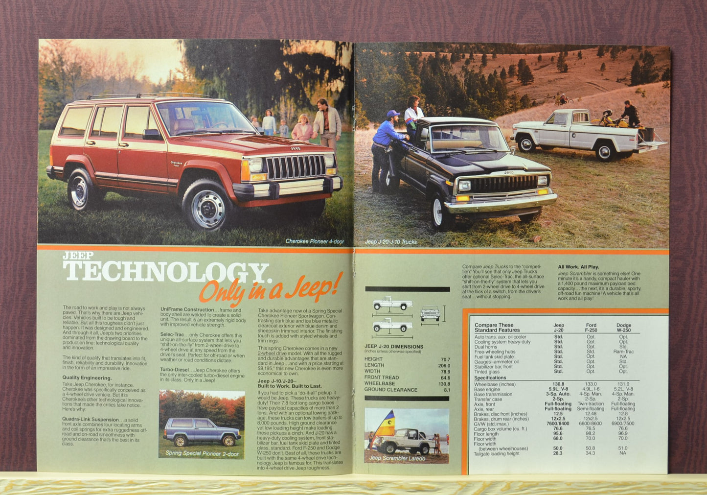 1984 Jeep Sales Brochure – Cherokee, CJ, Comanche Truck | Vintage Jeep Ad 4-5