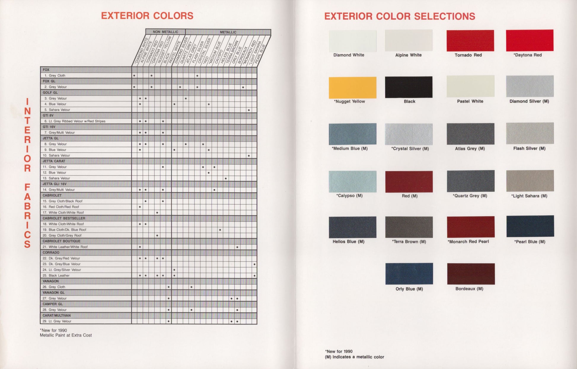 1990 Volkswagen Color and Upholstery Guide paint color chart and model applications