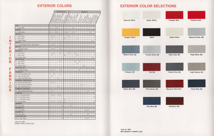 1990 Volkswagen Color and Upholstery Guide paint color chart and model applications