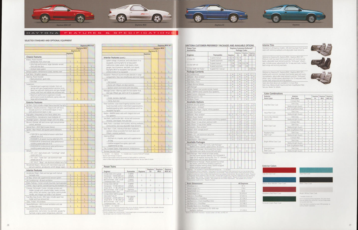 An open catalog or brochure spread for 1989 dodge performance showing feature and specification tables, color swatches, and small car photos along the top. 