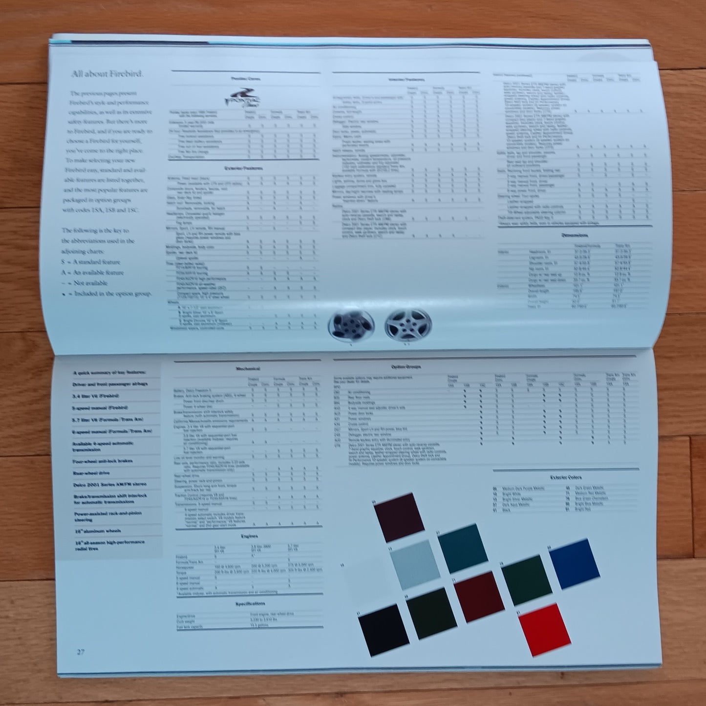 1995 Pontiac brochure specifications and color chart pages