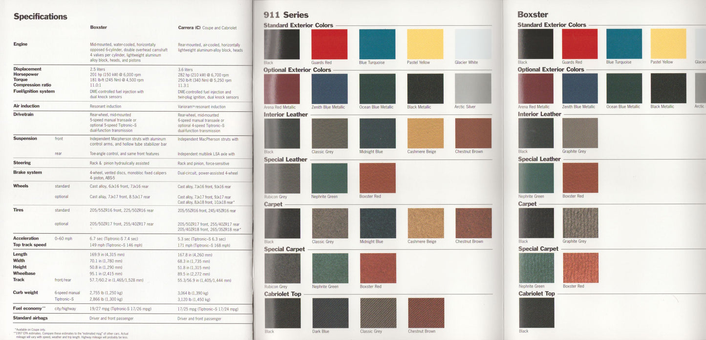 Color swatches and specifications for a vehicle model,  Porsche, with a focus on exterior color options.