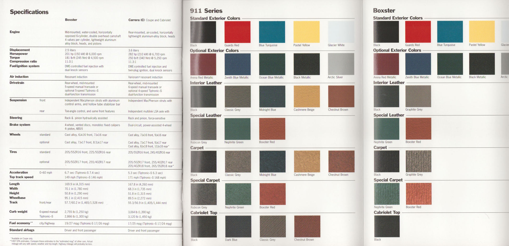 Color swatches and specifications for a vehicle model,  Porsche, with a focus on exterior color options.