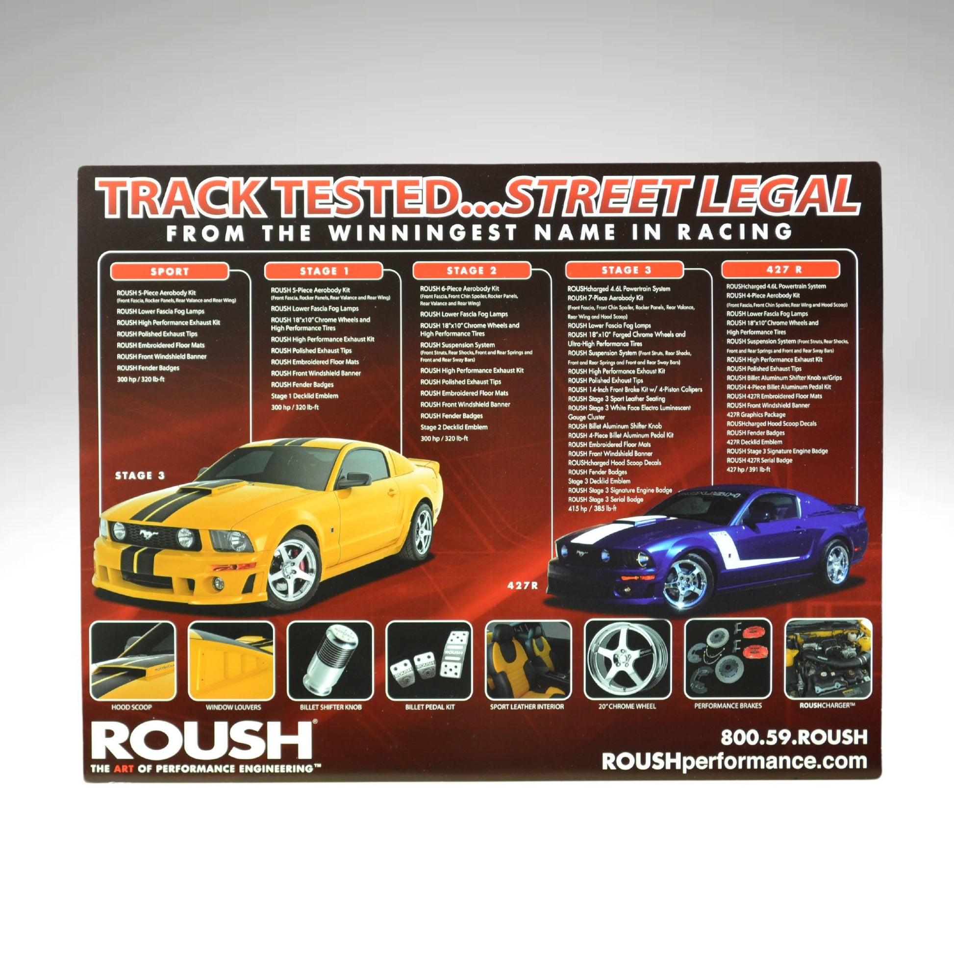 2007 Roush Mustang promo card back side with performance upgrades and package details for Roush Mustangs.