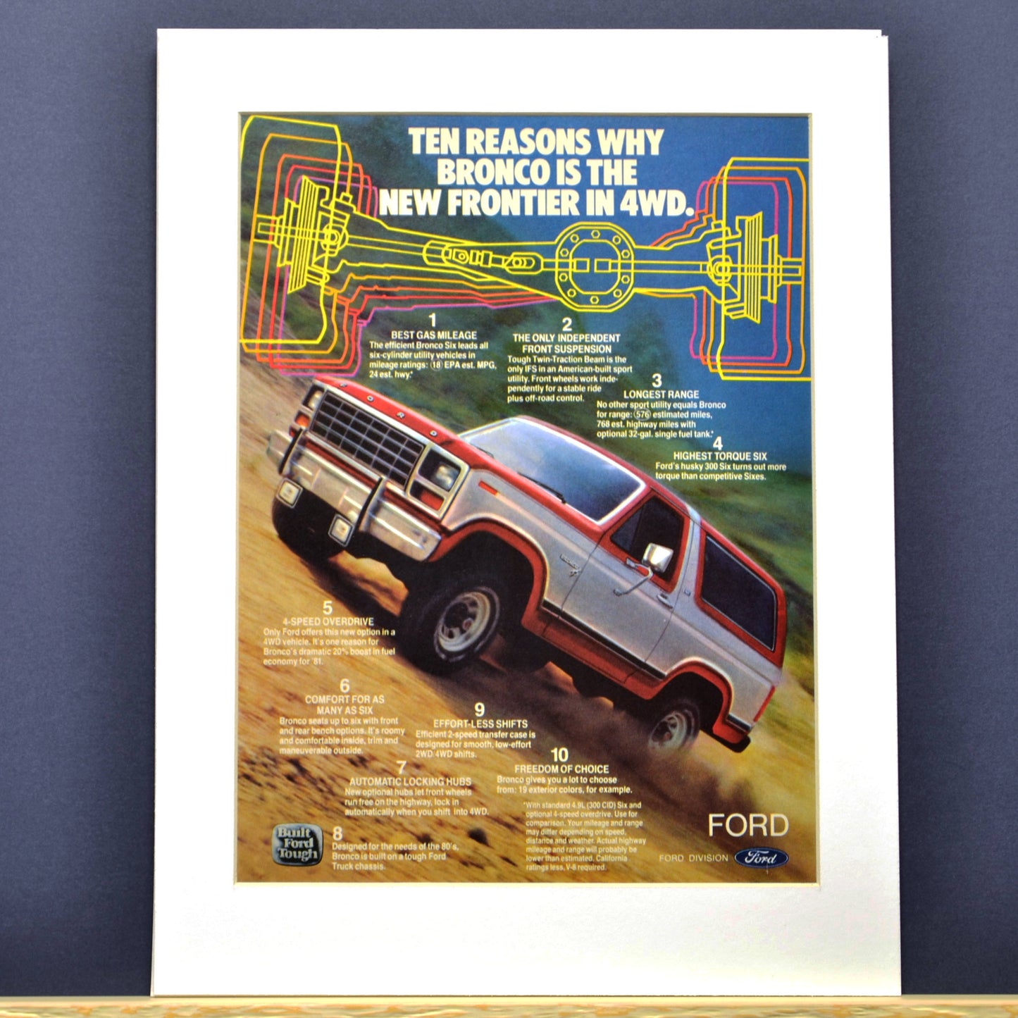 1981 Ford Bronco print advertisement, Framed classic truck wall art